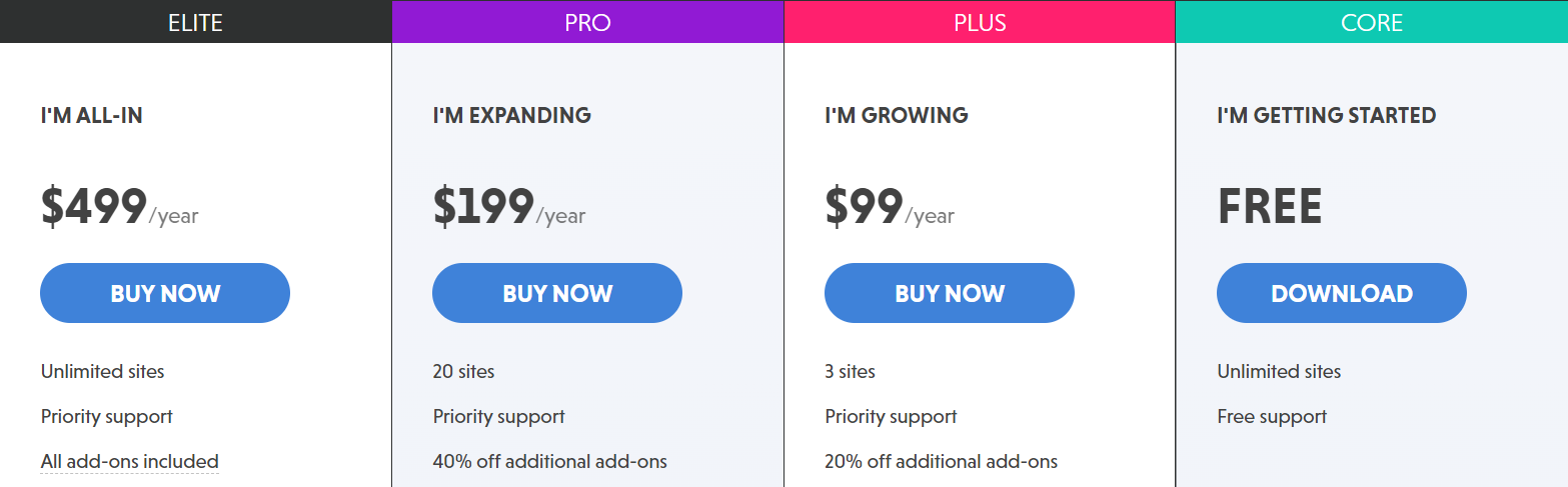 Ninja Forms pricing plans